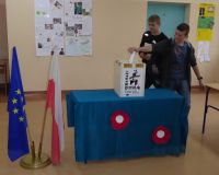 Wybory w CKZiU