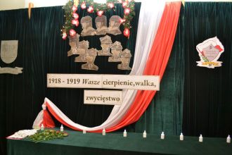 Dzień Patrona w wyrzyskiej szkole