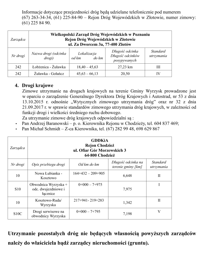 2_PDFsam_Informacja o zimowym utrzymaniu dróg na terenie...