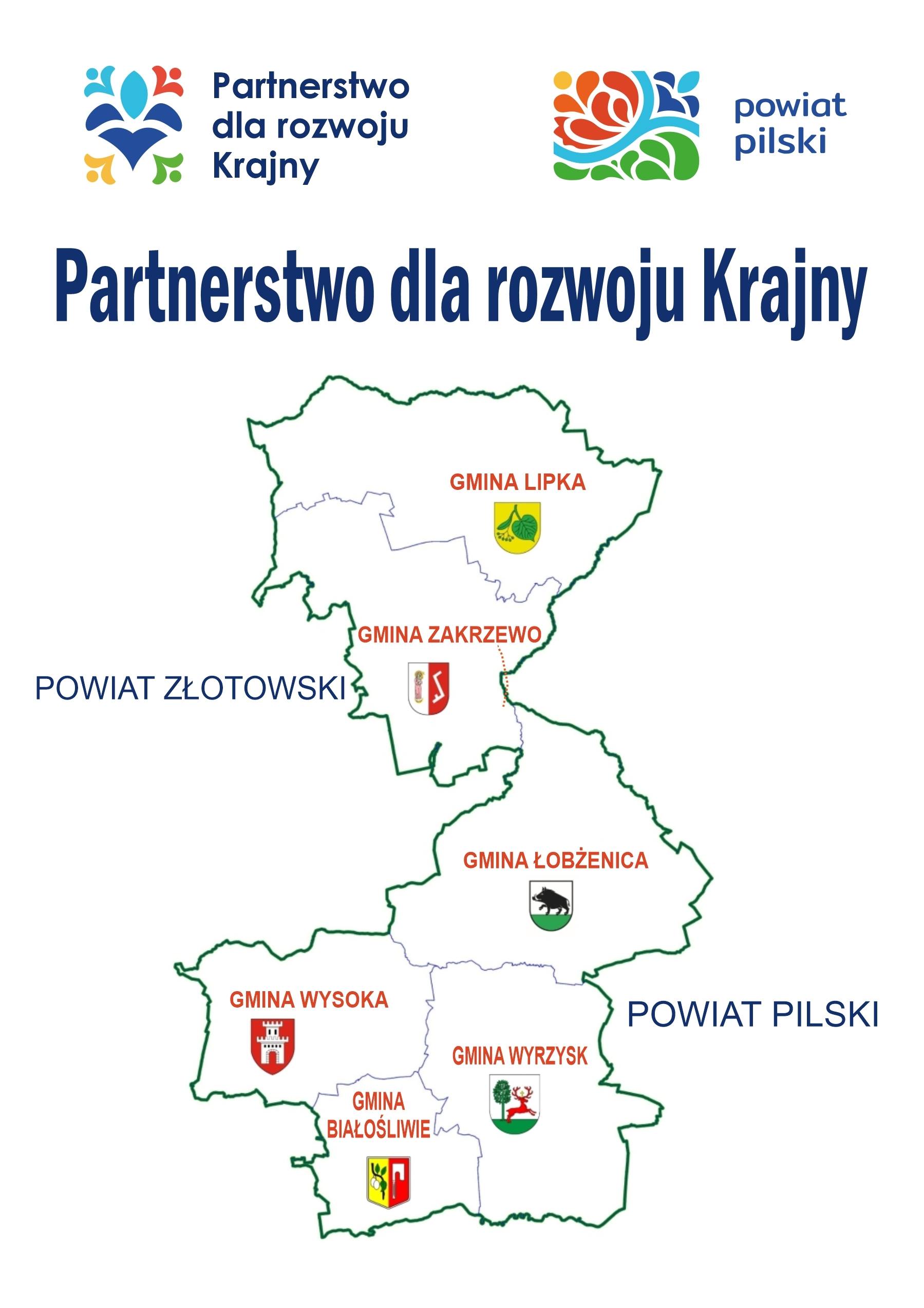 Mapa Partnerstwa
