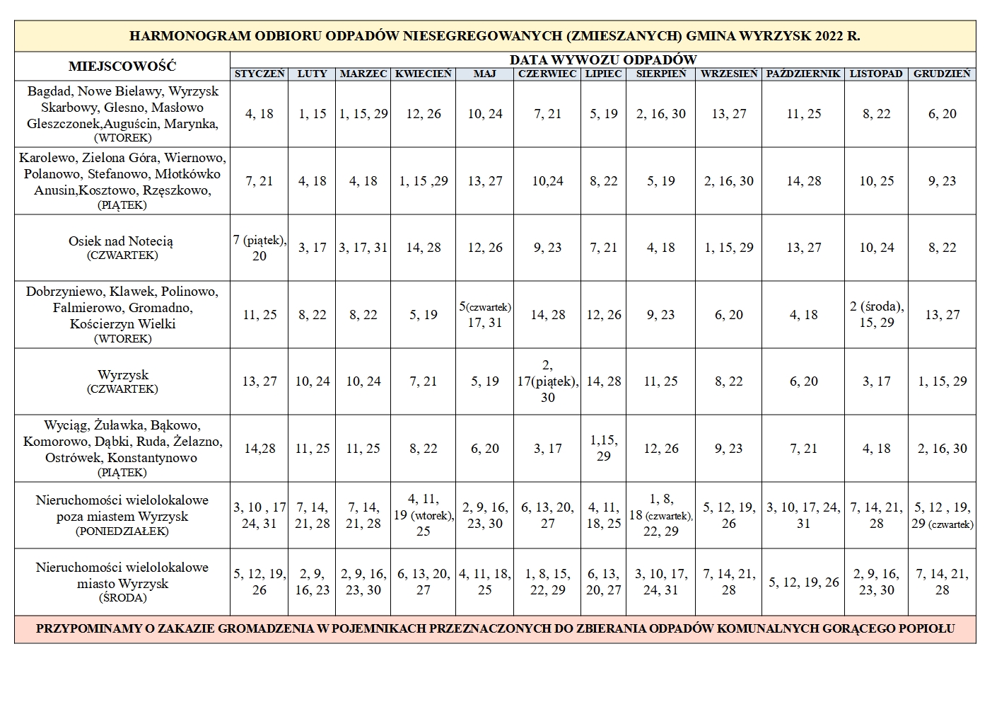 Harmonogram wywozu odpadów w 2022 roku-2
