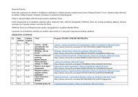 harmonogram szkoleń na IV kw 2025.pdf